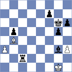 Kutsykh - Kekic (Chess.com INT, 2020)