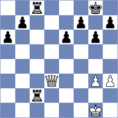 Ardila - Kotlyar (chess.com INT, 2024)