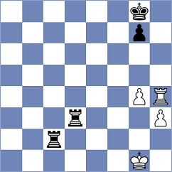 Terziev - Sahin (chess.com INT, 2024)