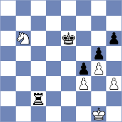 Zubov - Drozdowski (chess.com INT, 2021)
