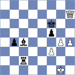 Bortnyk - Czopor (chess.com INT, 2024)