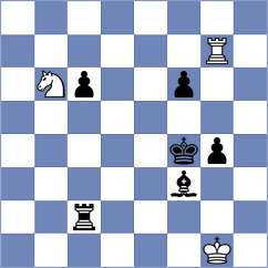 Cuenca Jimenez - Lahdelma (chess.com INT, 2023)