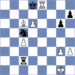 Maltsevskaya - Aketayeva (chess.com INT, 2023)