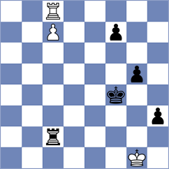Li Xueyi - Malyi (chess.com INT, 2024)
