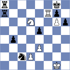 Visakh - Miroshnik (chess.com INT, 2021)