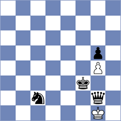 Sanchez Alvares - Makhnev (Chess.com INT, 2021)