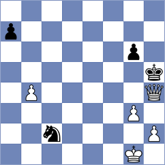 Grinev - Rosenberg (chess.com INT, 2024)