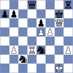 Xu - Meissner (chess.com INT, 2024)