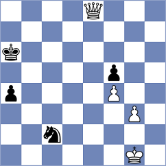 Siva - Grigoriants (chess.com INT, 2023)