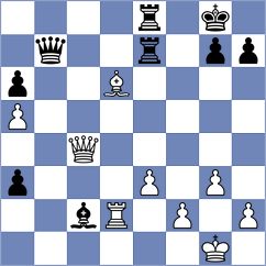 Wu - Guevara Sanchez (chess.com INT, 2022)