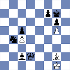 Gross - Sanchez Alarcon (Chess.com INT, 2019)