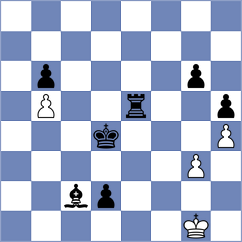 Ladron de Guevara Pinto - Bryakin (chess.com INT, 2023)
