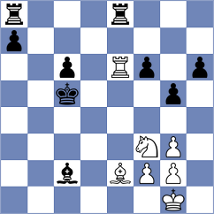 Essing - Santos Ruiz (chess.com INT, 2024)