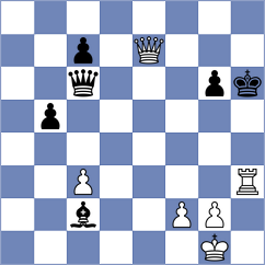 Nguyen - Romero Ruscalleda (chess.com INT, 2023)