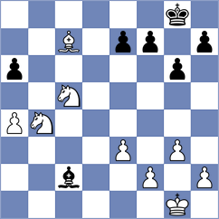 Luong - Zakirova (Chess.com INT, 2021)