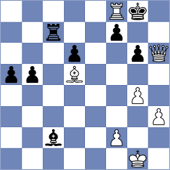 Tan - Kiseljova (chess.com INT, 2024)