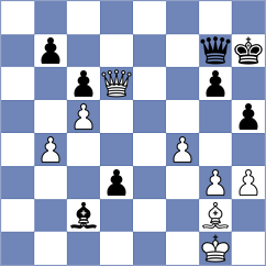 Seel - Nurmanova (chess.com INT, 2021)