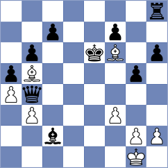 Oleksiyenko - Krzywda (chess.com INT, 2024)