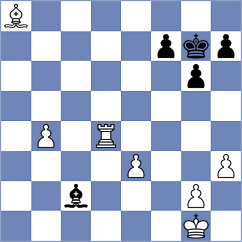 Gabrielian - Kilic (chess.com INT, 2024)