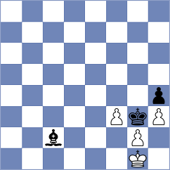 Sadovsky - Shankland (chess.com INT, 2024)