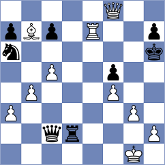 Movsesian - Nurgaliyeva (chess.com INT, 2024)