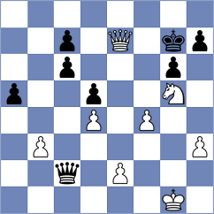 Loay - Lysyj (chess.com INT, 2024)