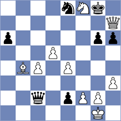 Sjugirov - Pultinevicius (chess.com INT, 2024)