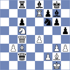 Vafin - Korol (chess.com INT, 2023)