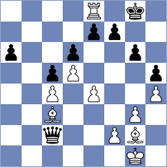 Sarkar - Phillips (chess.com INT, 2021)