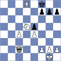 Navara - Keleberda (chess.com INT, 2024)