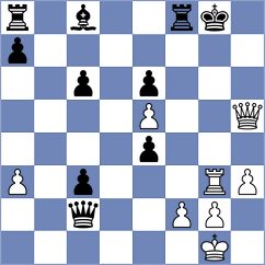 Arngrimsson - Dinu (chess.com INT, 2023)