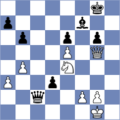 Thipsay - Primbetov (Chess.com INT, 2020)