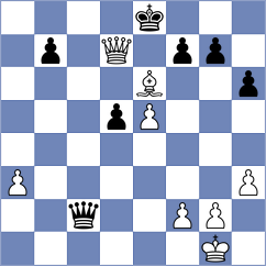 Galchenko - Korelskiy (chess.com INT, 2023)