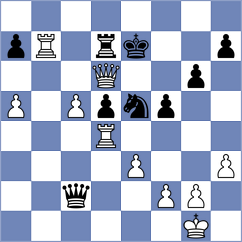 Zhu - Hoeffer (chess.com INT, 2024)