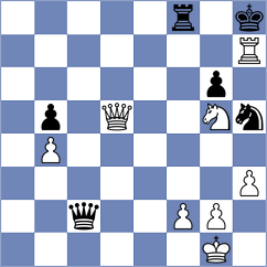 Quparadze - Dowgird (chess.com INT, 2021)