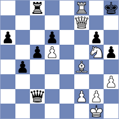 Nikulina - Baziuk (chess.com INT, 2024)
