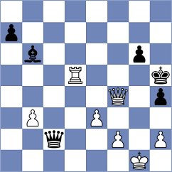 Aakash - Kolb (chess.com INT, 2024)