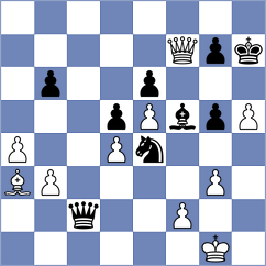 Martin Duque - Thejkumar (Chess.com INT, 2021)