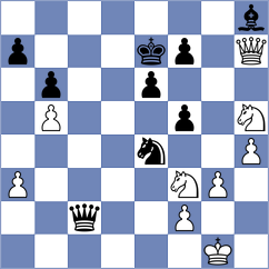 Djordjevic - Ibarra Jerez (chess.com INT, 2022)