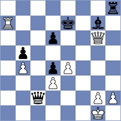 Firouzja - Michalczak (chess.com INT, 2023)