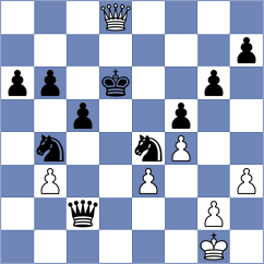 Pantazi - Antonica (Chess.com INT, 2020)