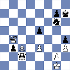 Radibratovic - Rose (chess.com INT, 2024)