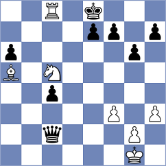 Janaszak - Tay (chess.com INT, 2022)