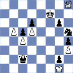 Olenik Campa - Sarana (chess.com INT, 2024)