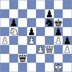 Minero Pineda - Deng (Chess.com INT, 2021)