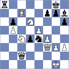Ashiev - Sharma (Chess.com INT, 2021)