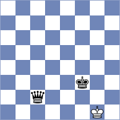 Slate - Molina (chess.com INT, 2023)