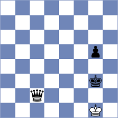 Bornholdt - Guo (chess.com INT, 2023)