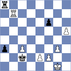 Kappeler - Zampronha (chess.com INT, 2024)