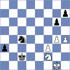 Covic - Bujisho (Chess.com INT, 2020)